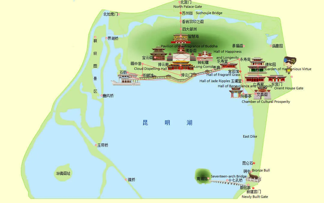 Summer Palace Map