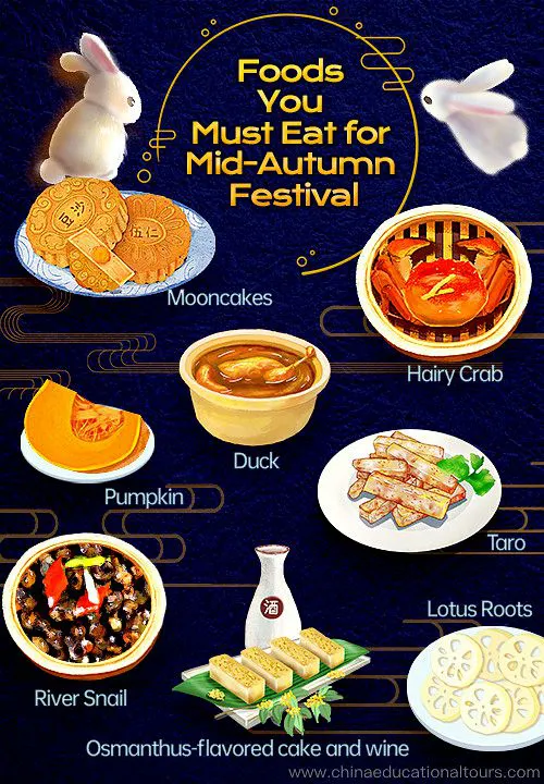 Foods You Must Eat for Mid-Autumn Festival