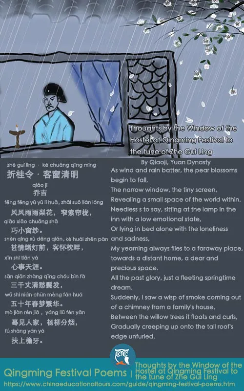 Thoughts by the Window of the Hostel at Qingming Festival to the tune