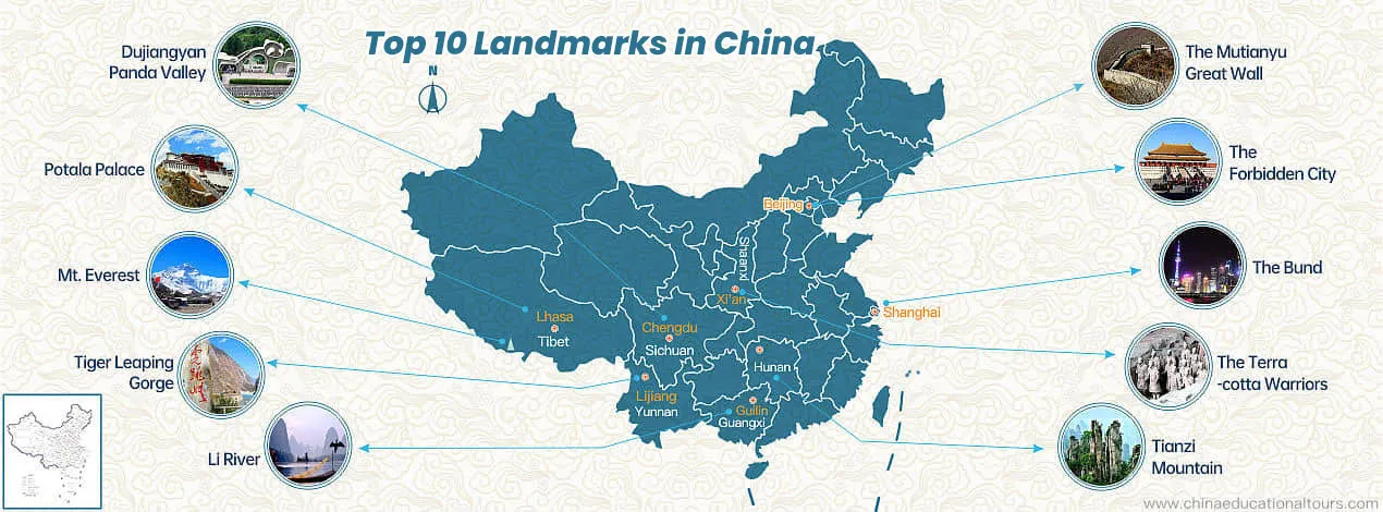 Top 10 Landmarks in China