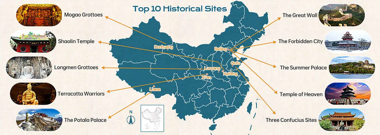 Top 10 Historical Sites in China