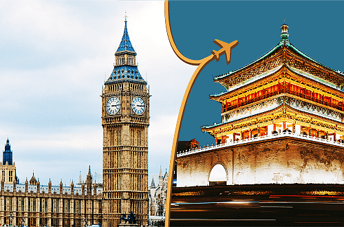 China Tours From UK
