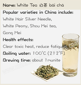 White Tea Facts