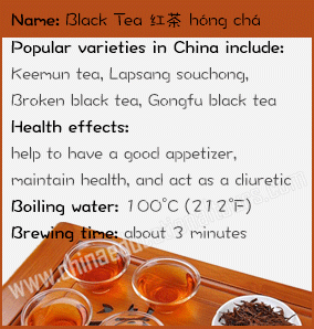 Black tea facts