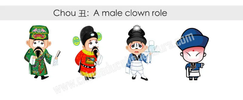 Chou - A male clown role
