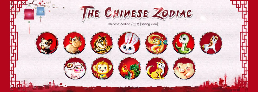 Chinese Zodiac