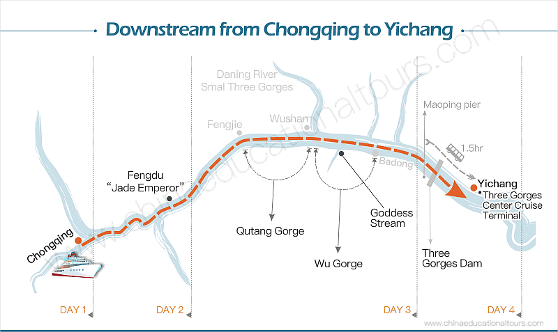 a map of Downstream