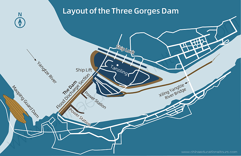 Layout of the Three Gorges Dam