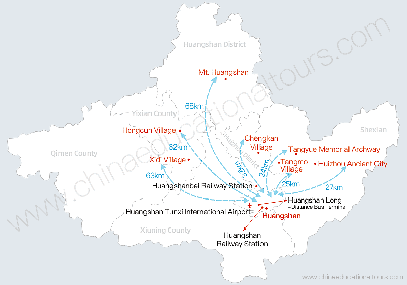 distance from huangshan downtown to nearby scenic areas