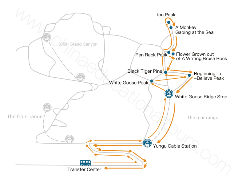 a map for the easiest way to climb yellow mountain