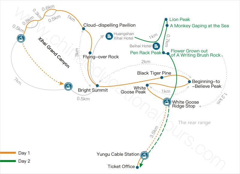 a map for 2 days huangshan tour