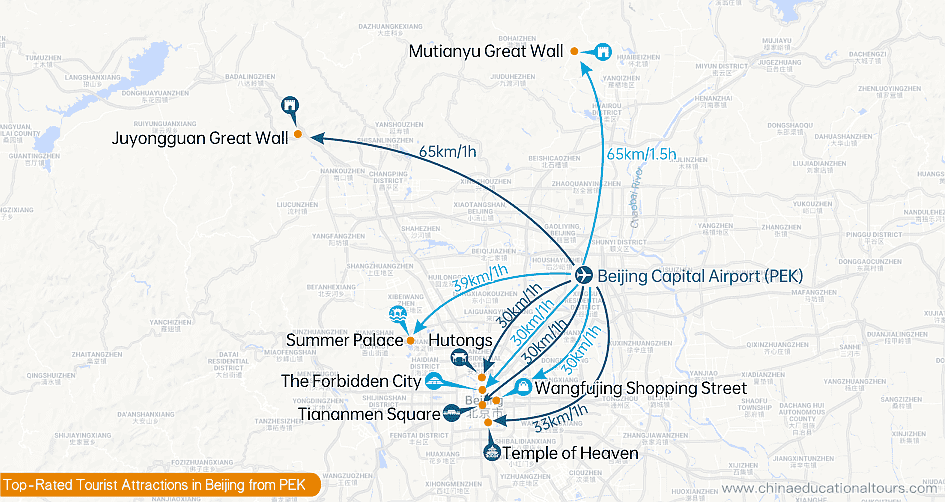 Top-Rated Tourist Attractions in Beijing from PEK