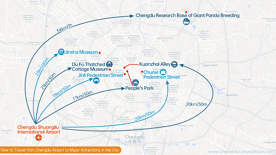 How to travel from Chengdu airport to major attractions in the Chengdu City