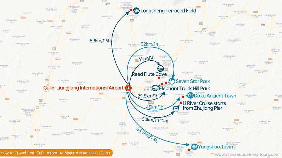 How to travel from Guilin airport to major attractions