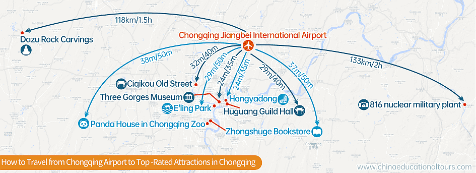 How to travel from Chongqing airport to major attractions