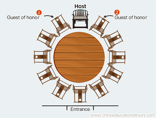 seating order