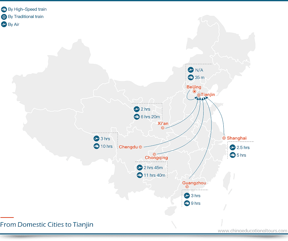 Tianjin Travel Guide