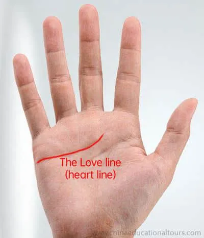 Love line 
