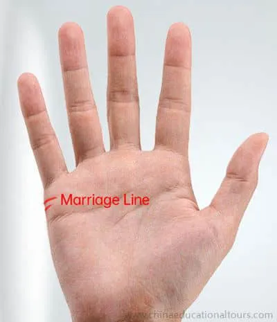 Marriage line