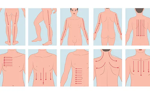 TCM Point Chart