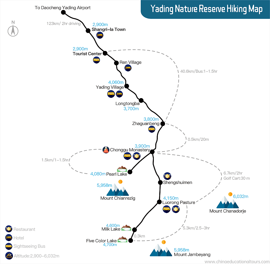 Yading Nature Reserve Hiking Map