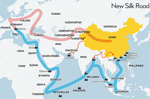 New Silk Road
