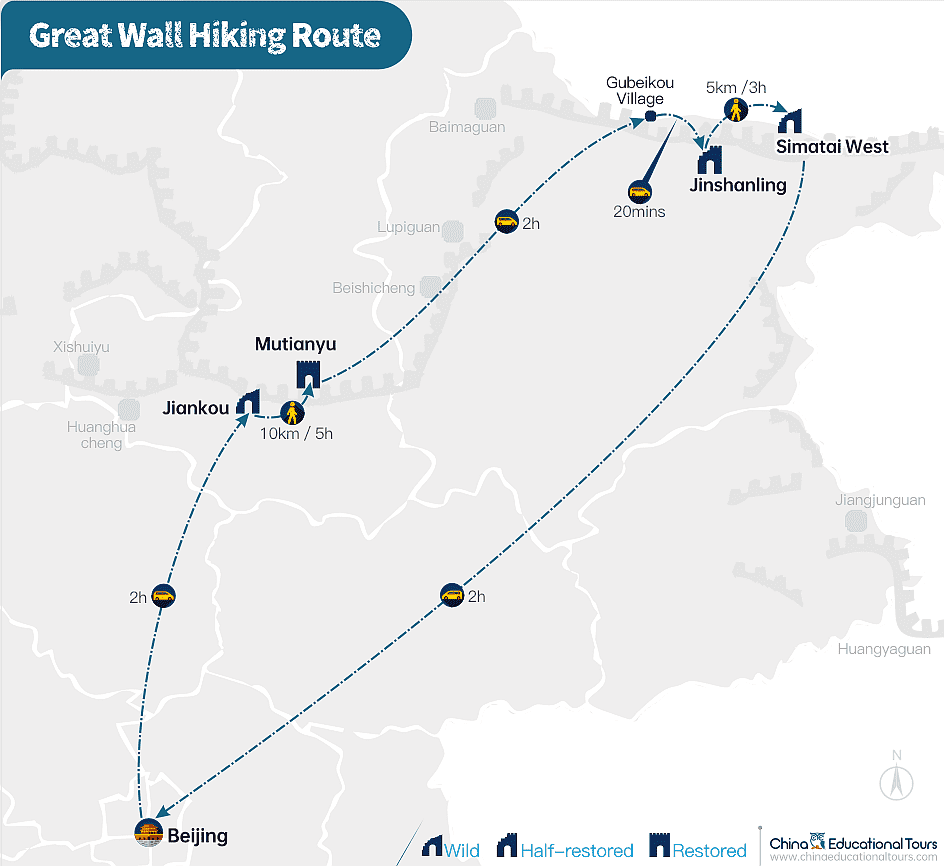 Great Wall Hiking Route