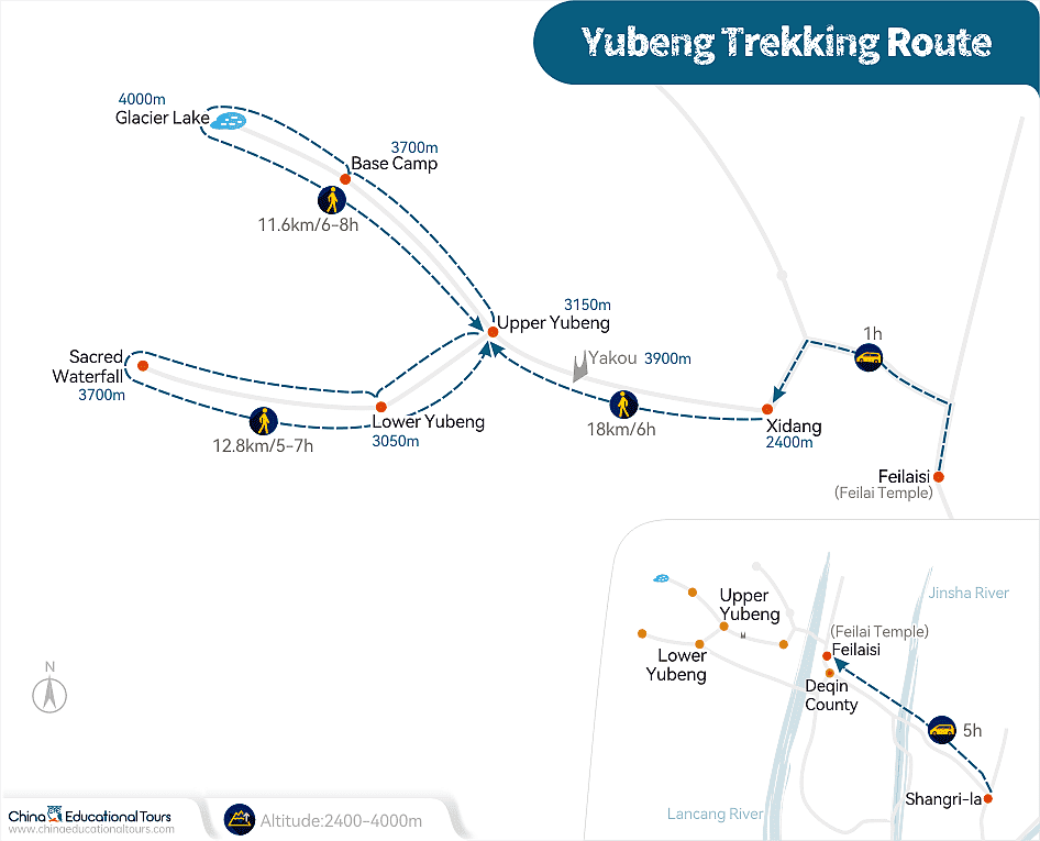 Yubeng Trekking Route