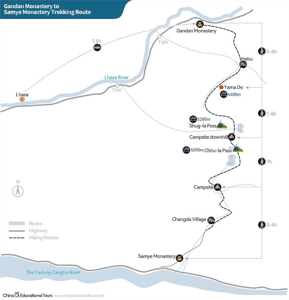 Gandan Monastery to Samye Monastery Trekking Route