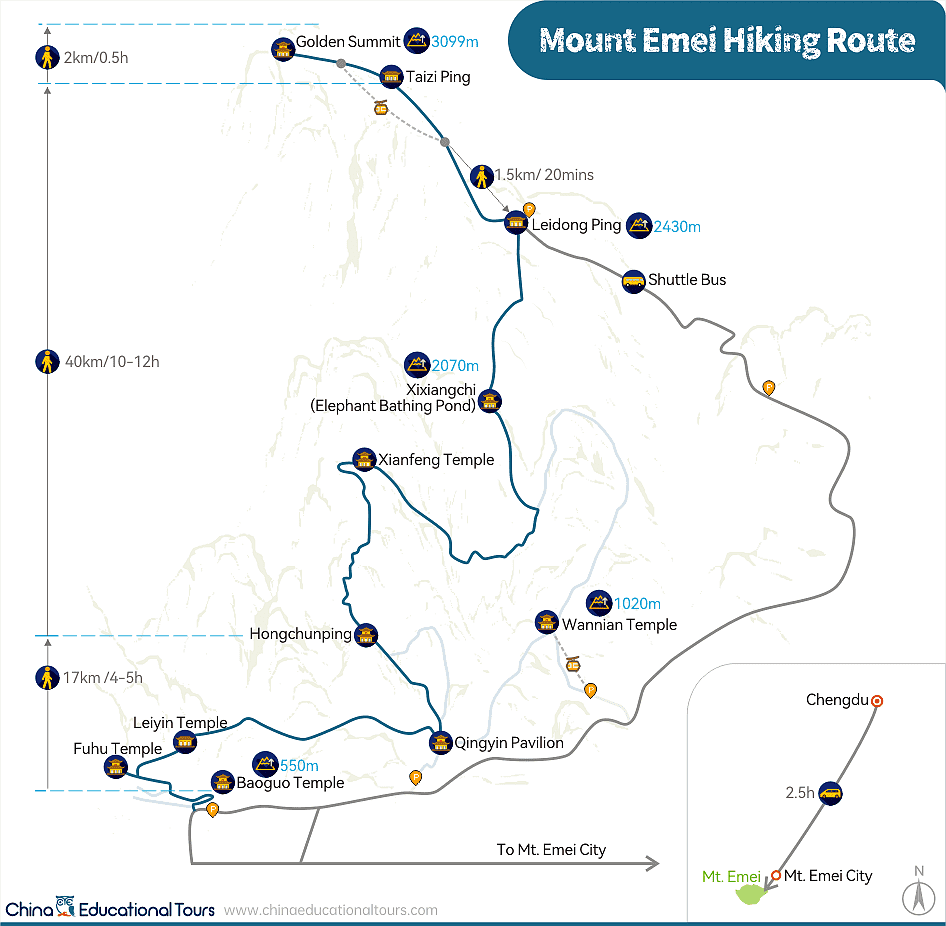  Mount Emei Hiking Route