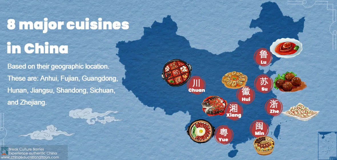 Regional Cuisines in China