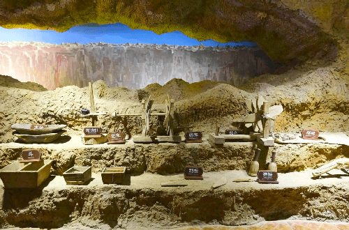 Karez Museum